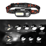 CTH Rechargeable LED Headlamp 18650