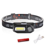 CTH Rechargeable LED Headlamp 18650